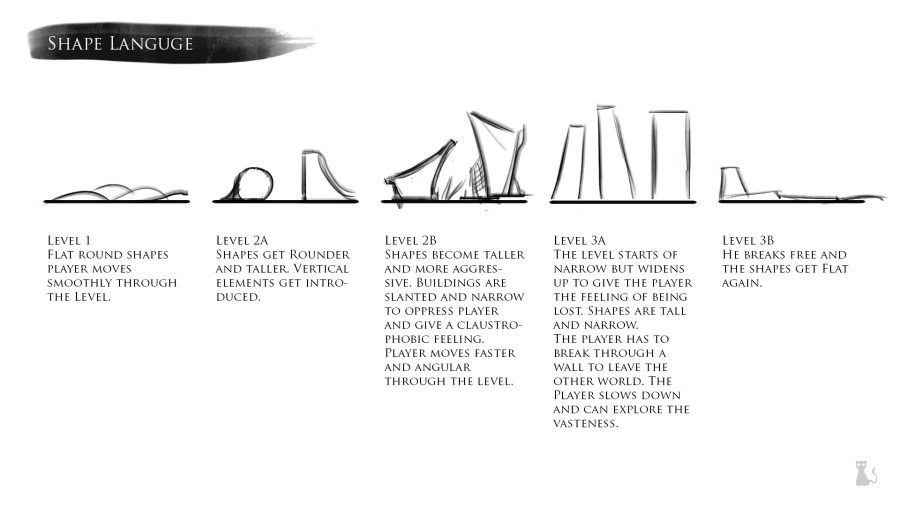 Earthsea Shape Language